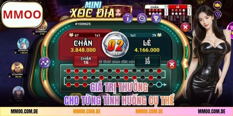 Giá trị thưởng Xóc Đĩa MMOO cho từng tình huống